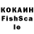 КЕТАМИН ketamine Practice Spanish